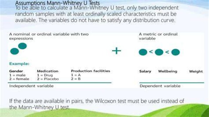 Why use wilcoxon mann whitney test?