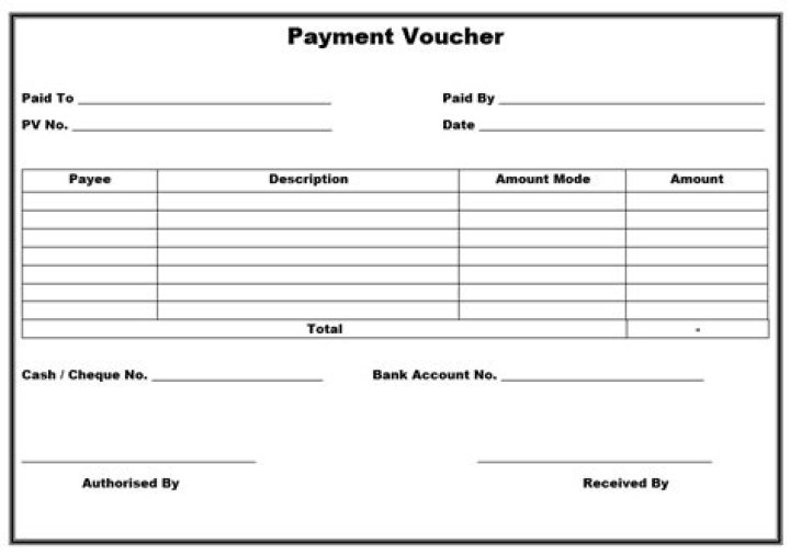 Why voucher is prepared?