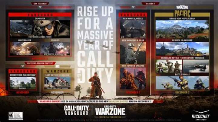 Will vanguard have warzone?
